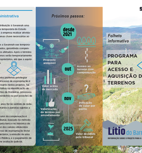 Folheto de Informação à Comunidade - Programa para Acesso e Aquisição de Terrenos thumbnail image
